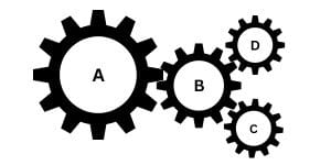 Mechanical Gear Mechanism