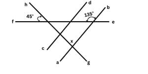 parallel lines with angle